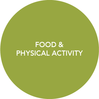 food and physical activity