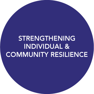 strengthening individual and community resilience